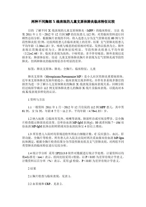 两种不同胸部X线表现的儿童支原体肺炎临床特征比较