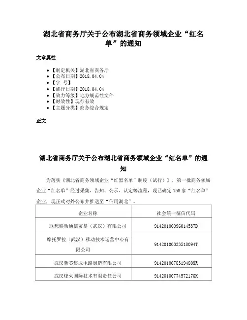 湖北省商务厅关于公布湖北省商务领域企业“红名单”的通知