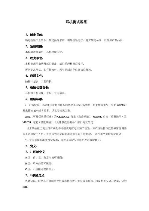 耳机测试及检验标准