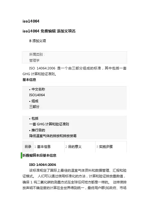 ?iso14064