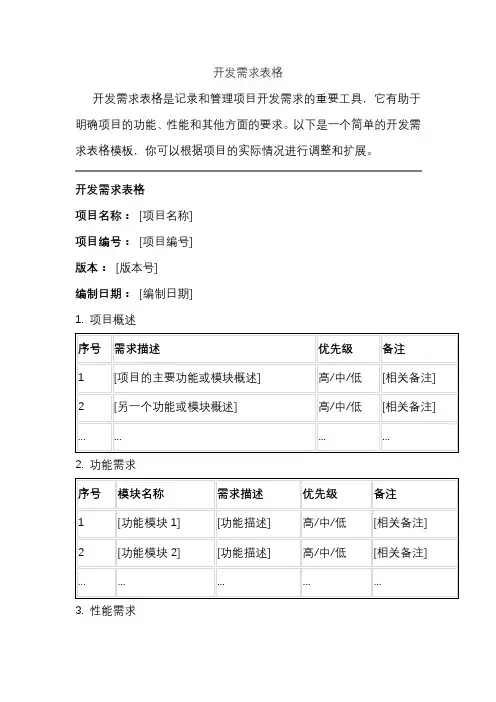 开发需求表格