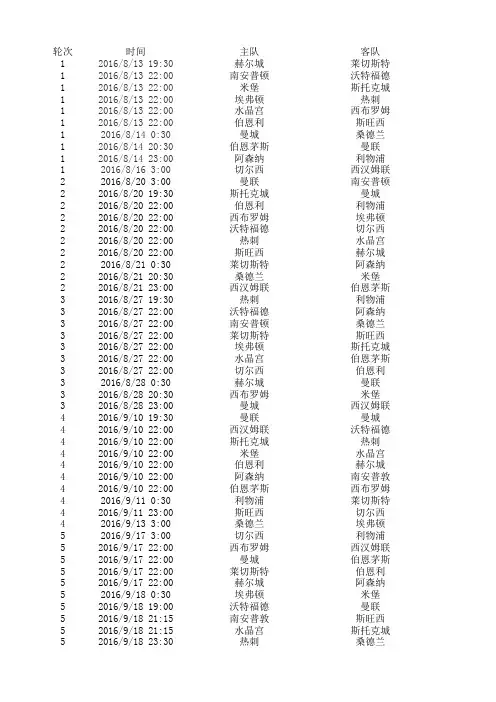 2016-2017英超赛程表