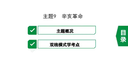 2020北京中考历史复习课件：模块二 中国现代史 主题9  辛亥革命(共12张PPT)