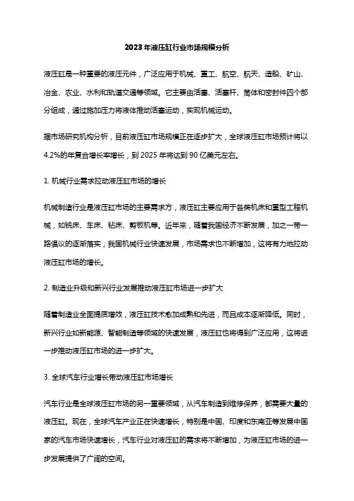 2023年液压缸行业市场规模分析