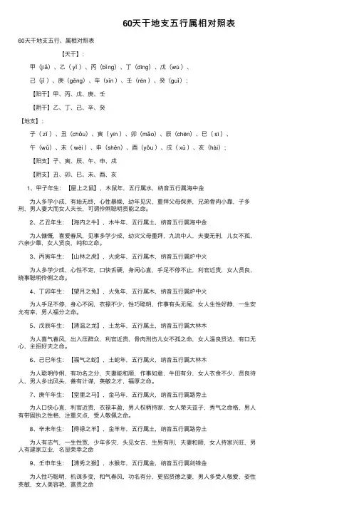 60天干地支五行属相对照表