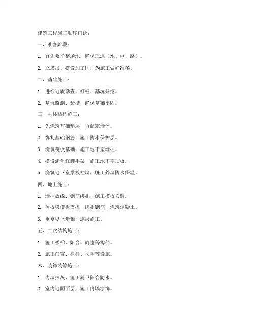 建筑工程施工顺序口诀