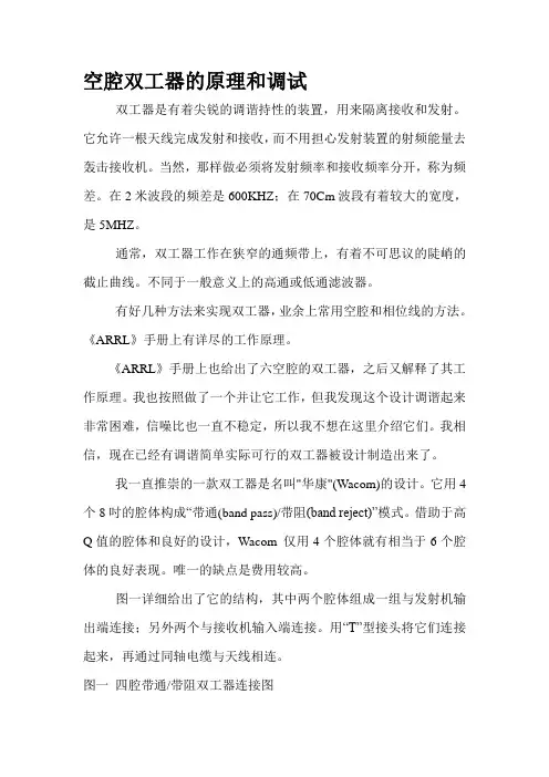 空腔双工器的原理和调试