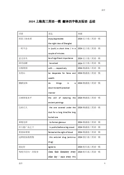 2024届上海高三英语一模翻译四字格及短语总结