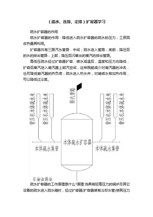 （疏水、连排、定排）扩容器学习