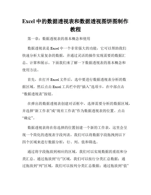 Excel中的数据透视表和数据透视图饼图制作教程