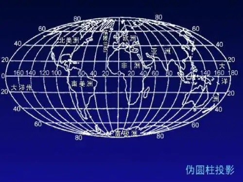 3.2_2地球仪和地图(共23张PPT)教学课件015