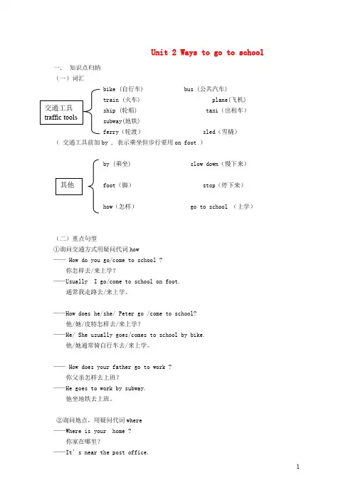六年级英语上册Unit2Waystogotoschool知识点总结人教PEP版