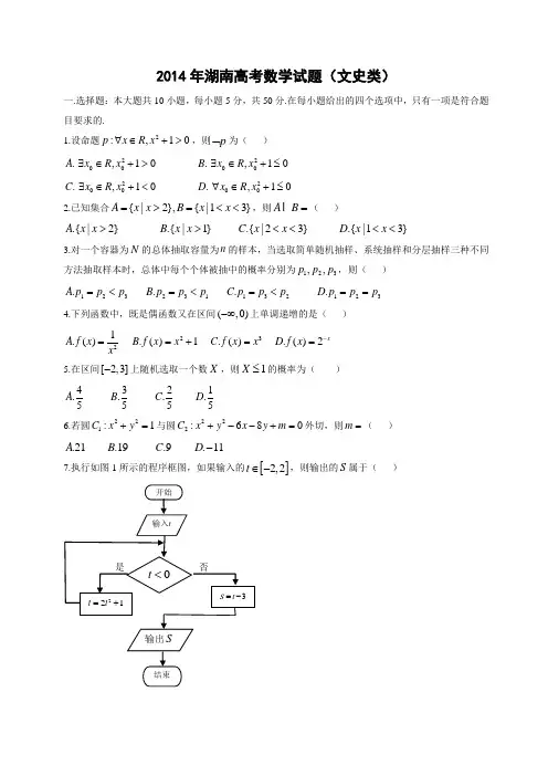 2014全国统一高考数学真题及逐题详细解析(文科)—湖南卷