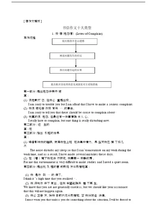 (word完整版)高考英语书信写作模板.docx