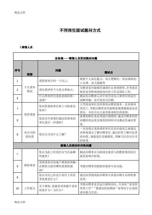 最新HR面试大全：不同岗位面试提问方式资料