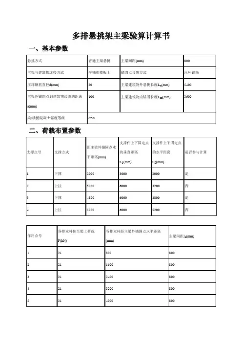 多排悬挑架主梁复合受力验算计算书