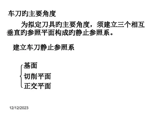 刀具角度专题教育课件