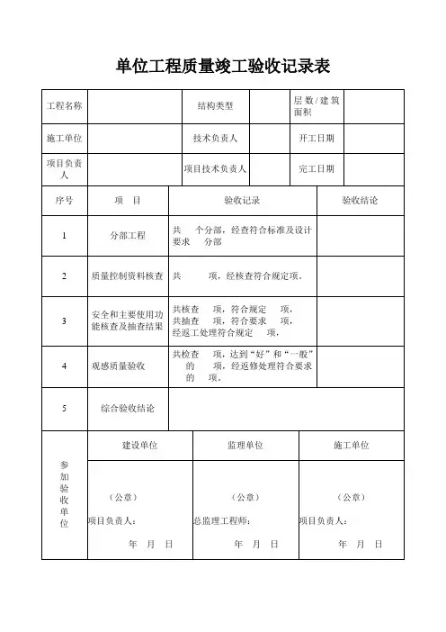 单位工程质量竣工验收记录表