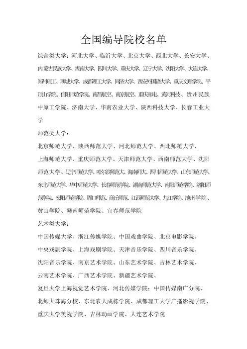 编导专业录取院校