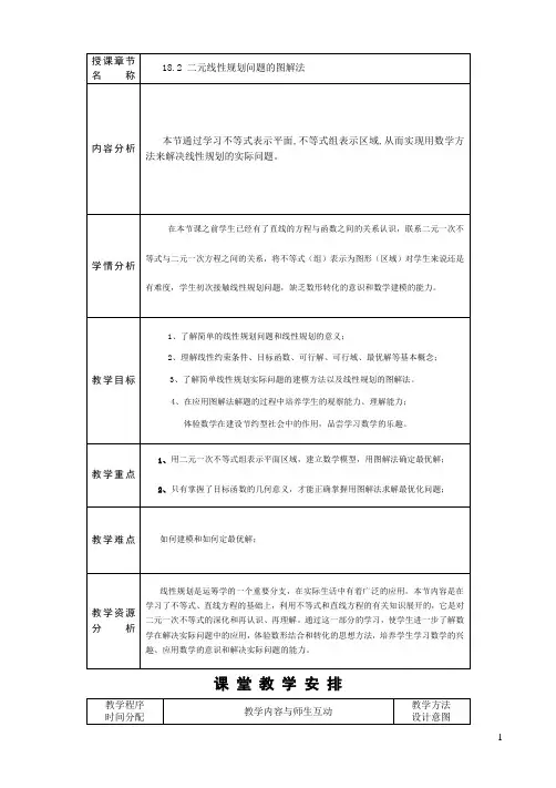 18.2二元线性规划问题的图解法