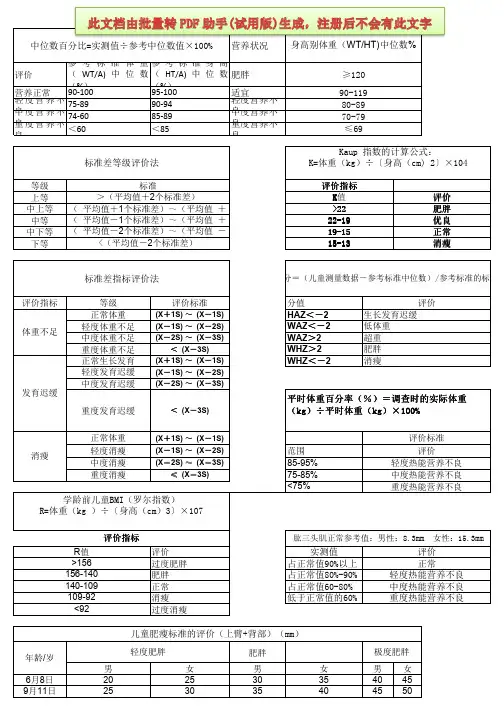 体格测量评价标准
