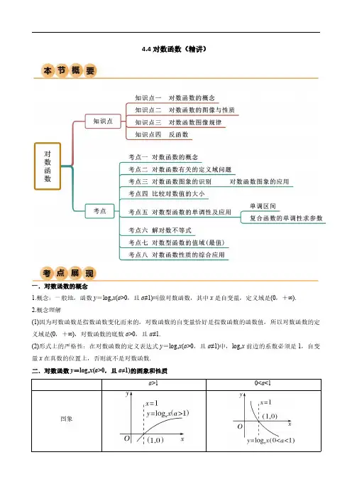 4.4 对数函数(精讲)(解析版)--人教版高中数学精讲精练必修一