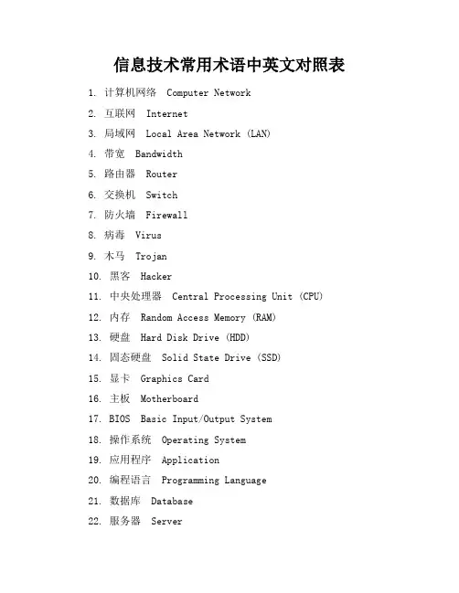 信息技术常用术语中英文对照表