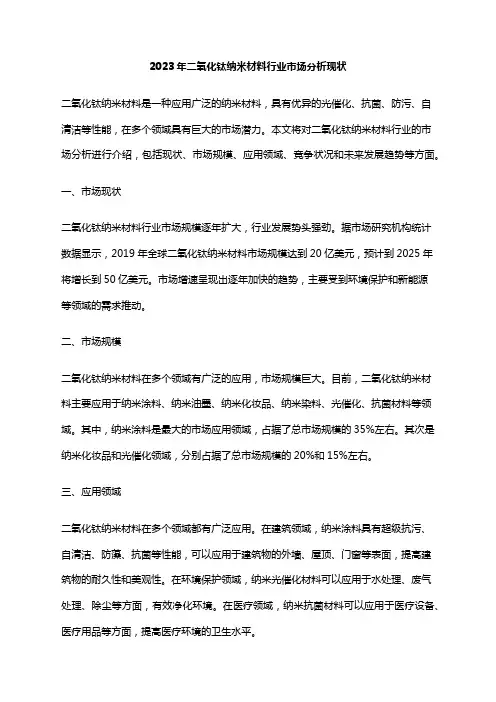 2023年二氧化钛纳米材料行业市场分析现状