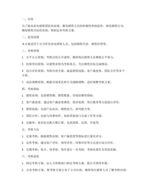 家电销售考核方案