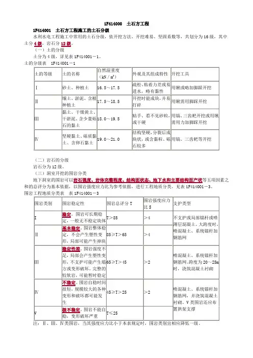 土石方工程