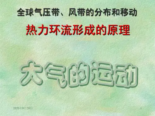 大气环境(二)全球气压带和风带分布.309PPT课件