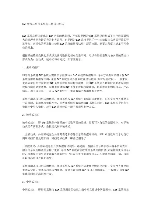 SAP系统与外部系统的三种接口形式