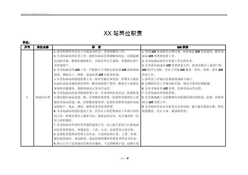 加油站“一岗双责”