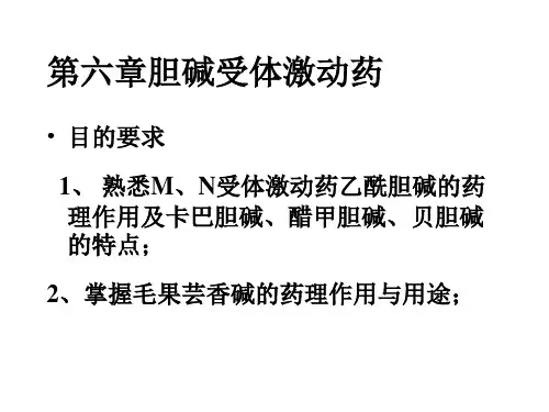 第六章胆碱受体激动药