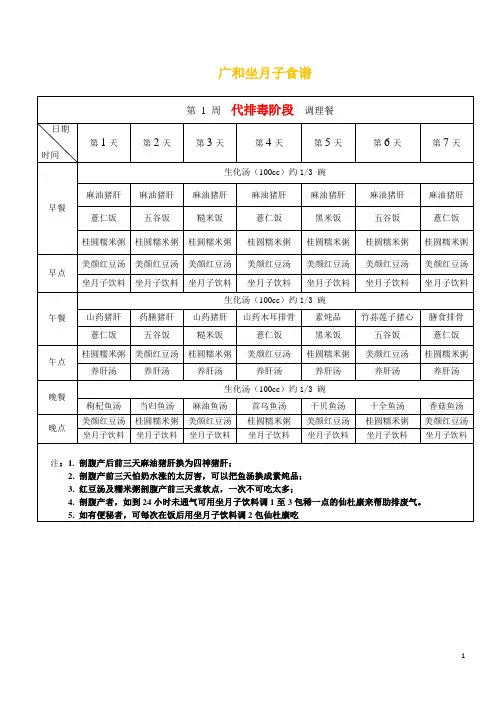 月子餐食谱餐单