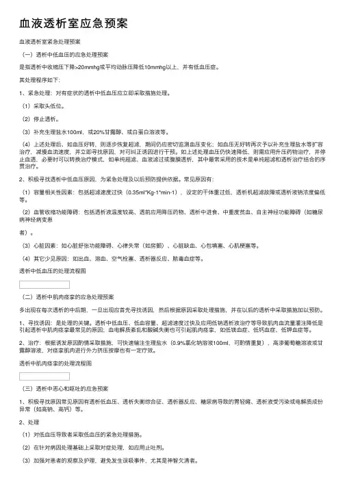 血液透析室应急预案