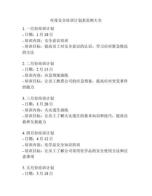 年度安全培训计划表范例大全