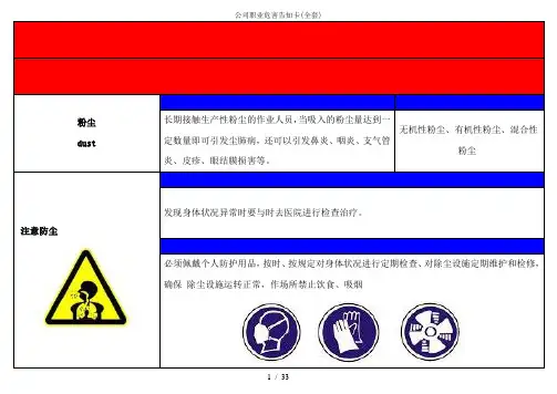 公司职业危害告知卡(全套)