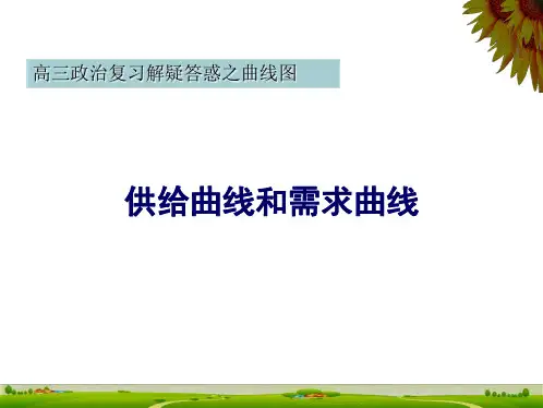 供给曲线与需求曲线