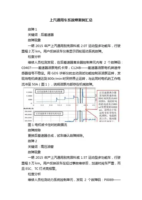 上汽通用车系故障案例汇总