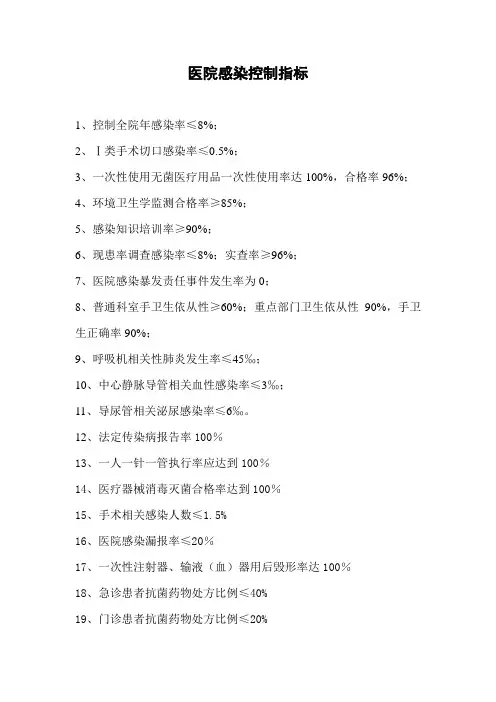 医院感染控制指标