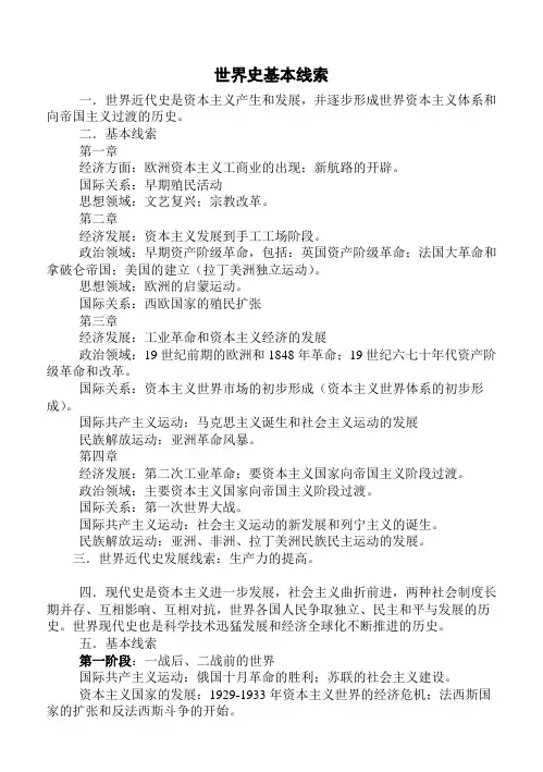 世界史基本线索