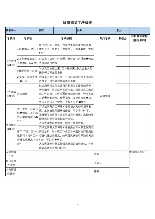 试用期员工考核表