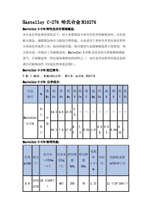 Hastelloy C276哈氏合金N10726