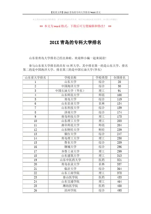 【优质文档】201X青岛的专科大学排名-word范文 (5页)