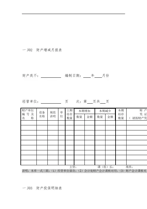 财产增减月报表及投保明细表
