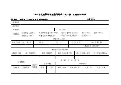 2006年度自然科学基金结题项目统计表(项目负责人填写)