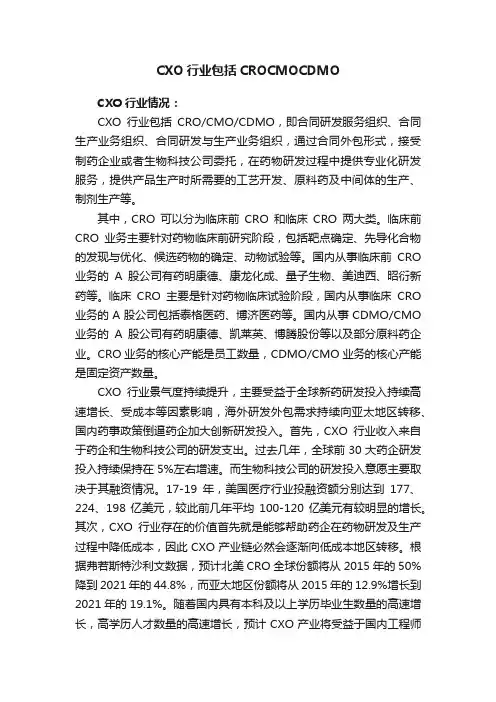 CXO行业包括CROCMOCDMO
