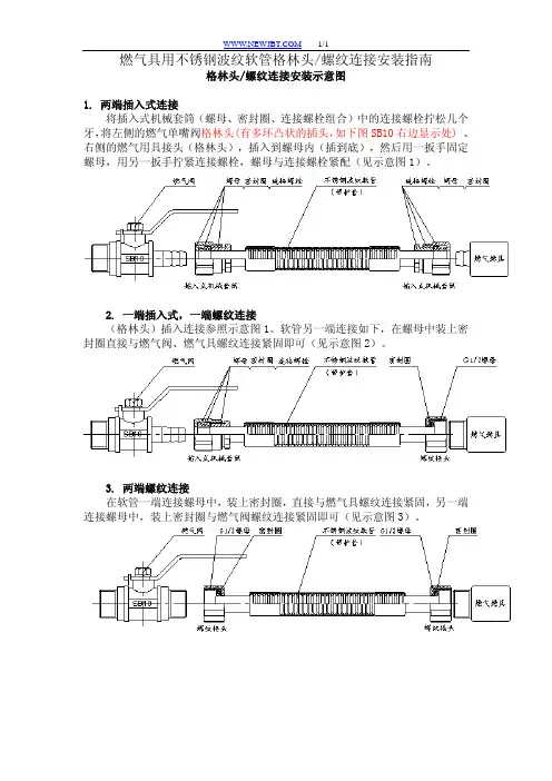 燃气用不锈钢波纹软管_格林头_螺纹连接安装指南