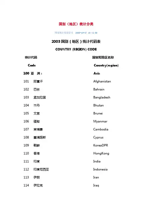 国别(地区)统计分类